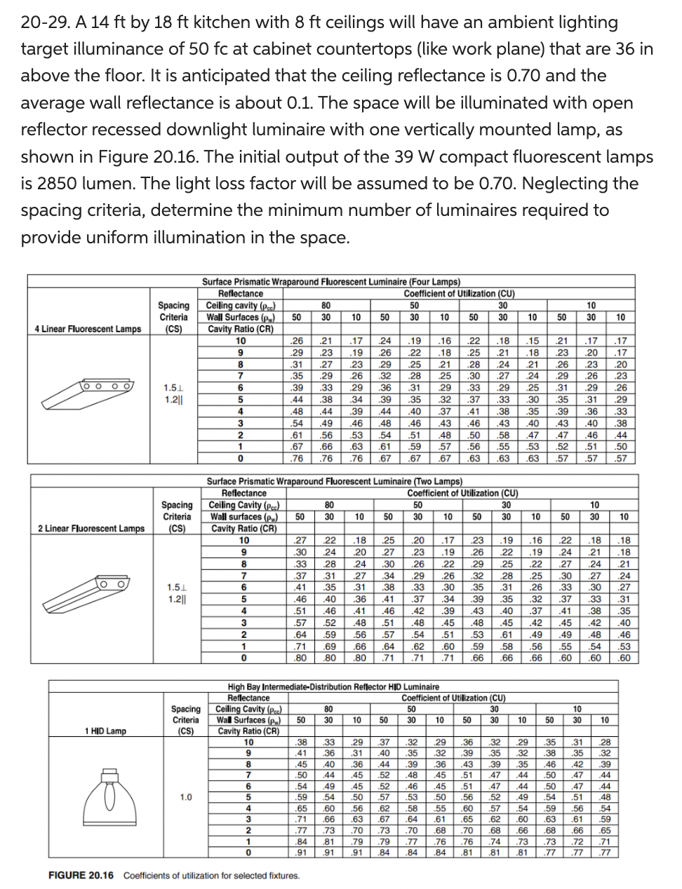 solved-20-29-a-14ft-by-18ft-kitchen-with-8ft-ceilings-will-chegg