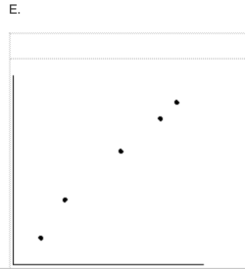 solved-is-the-magnitude-of-an-earthquake-related-to-the-chegg