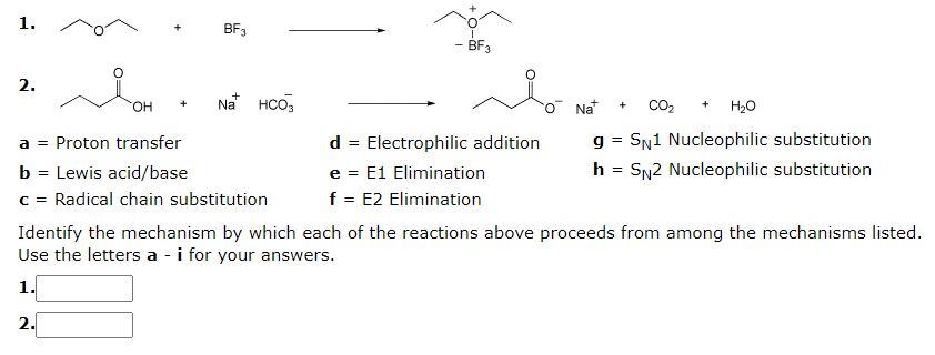 Solved Identify the mechanism by which each of the reactions | Chegg.com