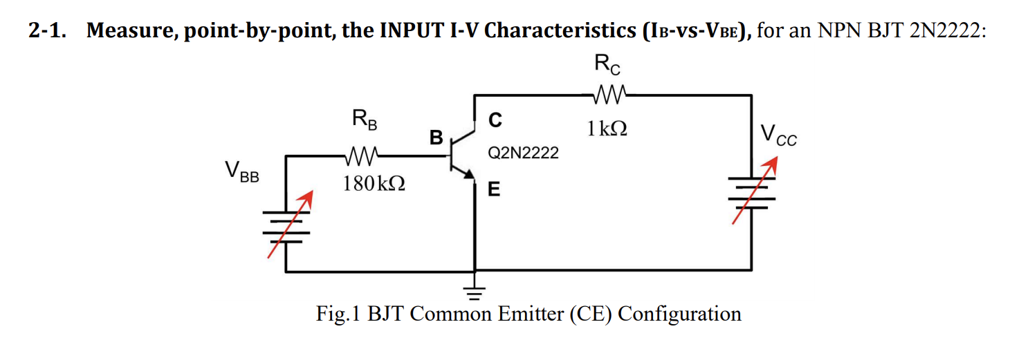 Solved 3. COMMON EMITTER CIRCUIT (Quiescent Point), and B: a | Chegg.com