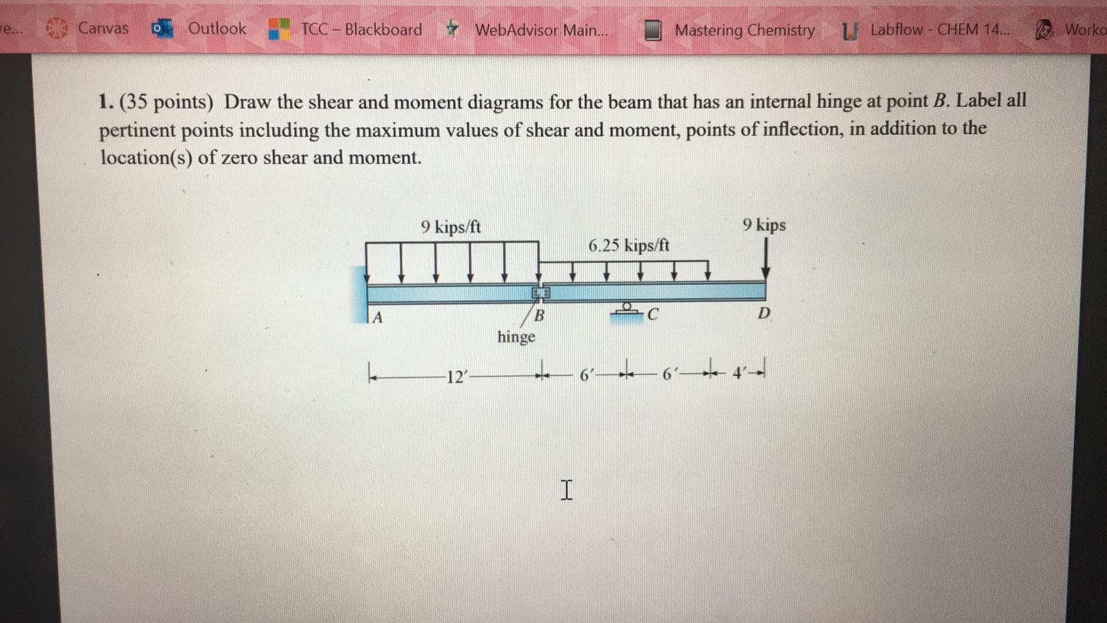 Solved de... Canvas Outlook TCC Blackboard + Advisor