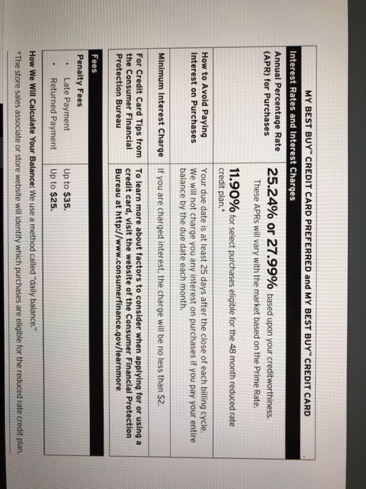 What is Best Buy’s credit card interest rate? Leia aqui What is the