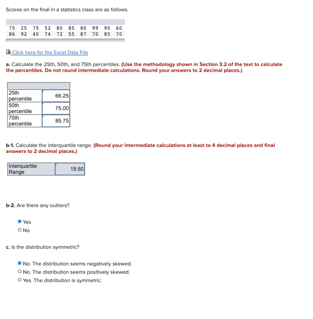 Solved Scores on the final in a statistics class are as | Chegg.com