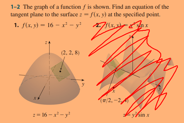 solved-1-2-the-graph-of-a-function-f-is-shown-find-an-chegg