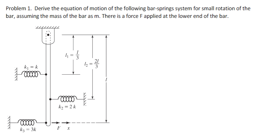 Problem 1. Derive the equation of motion of the following bar-springs system for small rotation of the bar, assuming the mass