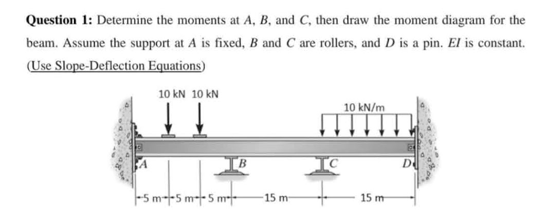 Solved Question 1: Determine The Moments At A, B, And C, | Chegg.com