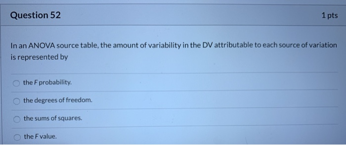 Solved Question 52 1 pts In an ANOVA source table, the | Chegg.com