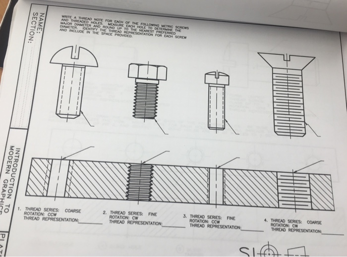 Solved WRITE A THREAD NOTE FOR EACH OF THE FOLLOWING METRIC
