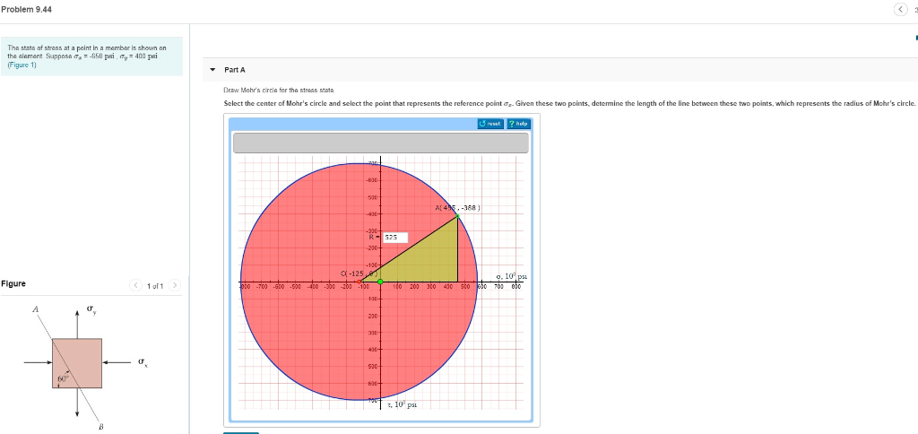 Solved Problem 9.44 The state of stress at a point in a | Chegg.com