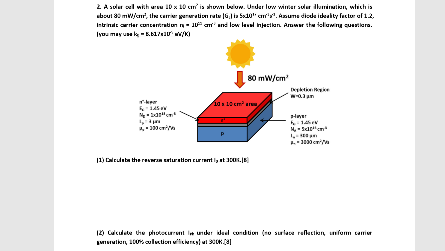 Solved 2. A solar cell with area 10 x 10 cm² is shown below. | Chegg.com