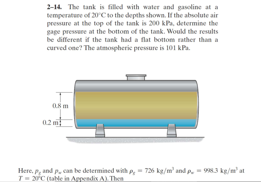 Solved 214. The tank is filled with water and gasoline at a