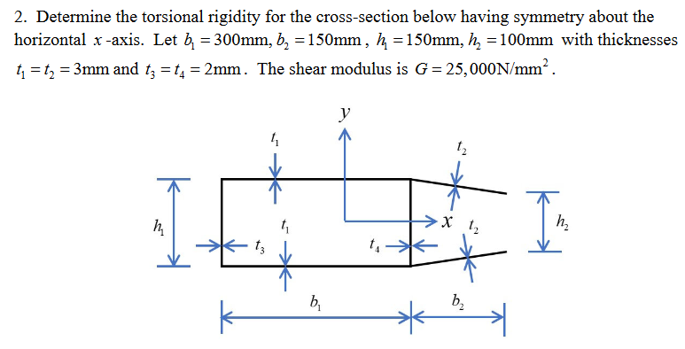 Solved 2. Determine the torsional rigidity for the | Chegg.com