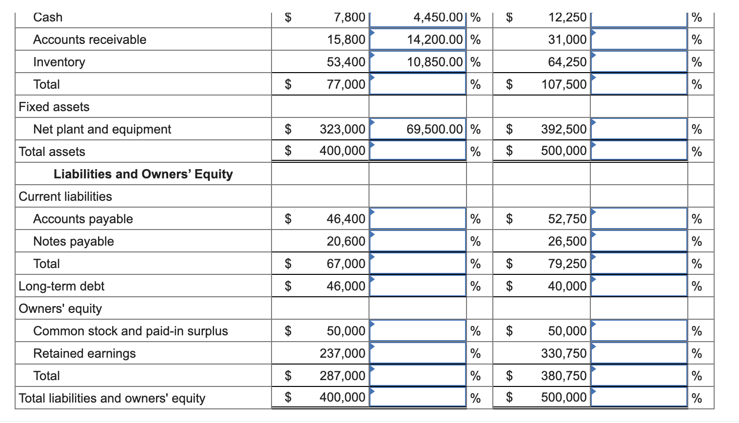 Solved The Top Corporation has ending inventory of $482,850, | Chegg.com