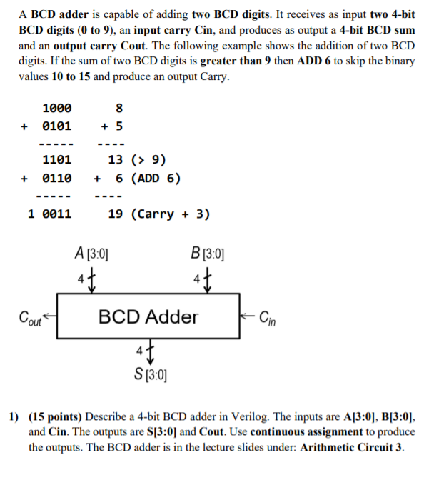 Solved A BCD adder is capable of adding two BCD digits. It | Chegg.com