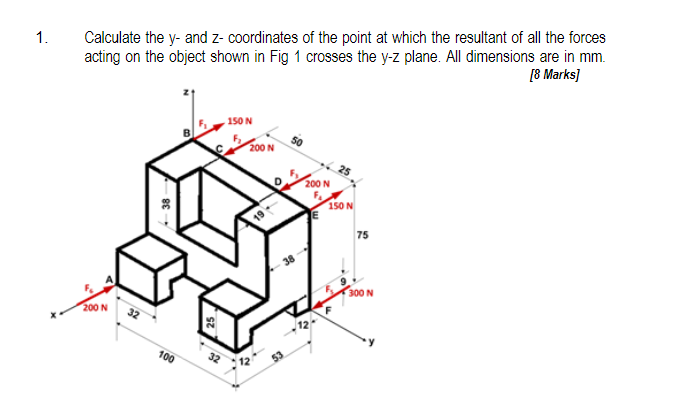 Solved 1. Calculate the y- and Z- coordinates of the point | Chegg.com