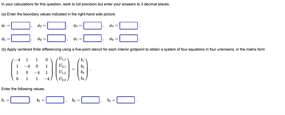 Solved Consider The Finite Difference Solution To The | Chegg.com