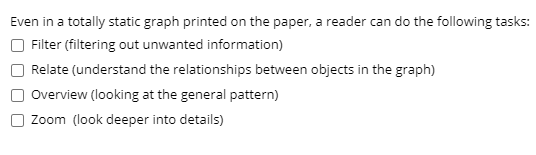 Solved Even in a totally static graph printed on the paper, | Chegg.com