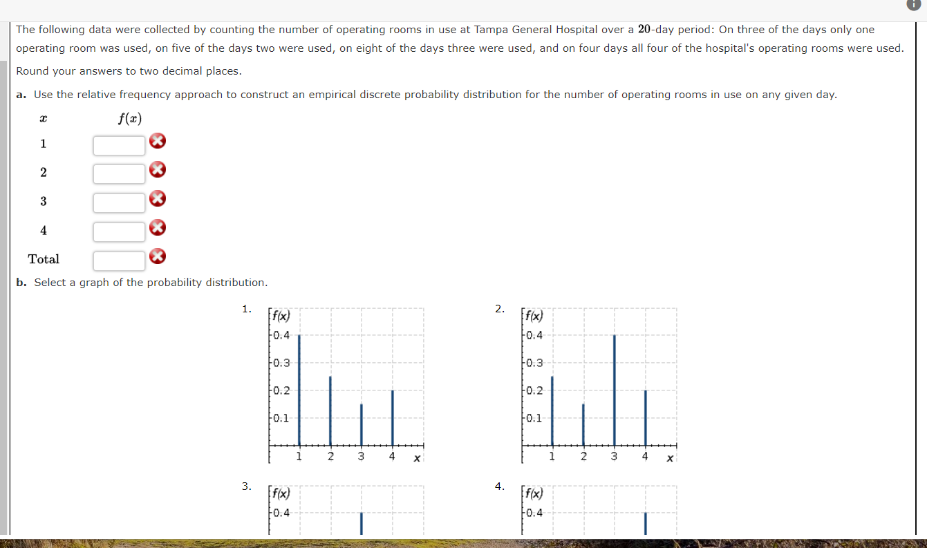 Solved The following data were collected by counting the
