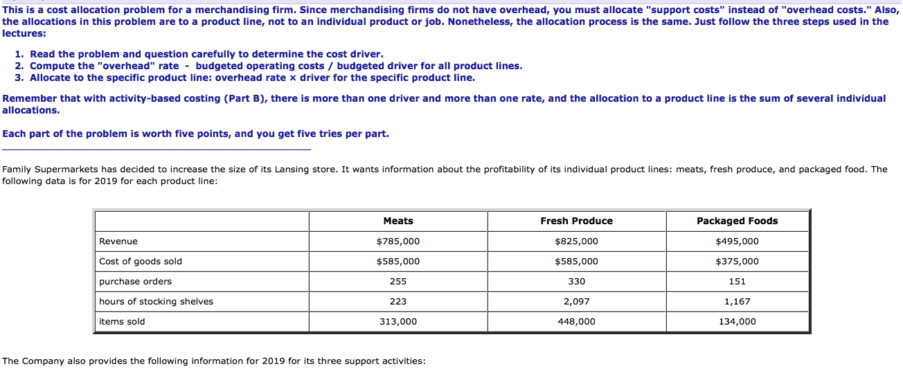 Solved This is a cost allocation problem for a merchandising