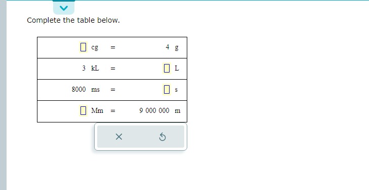 Solved Complete The Table Below. | Chegg.com