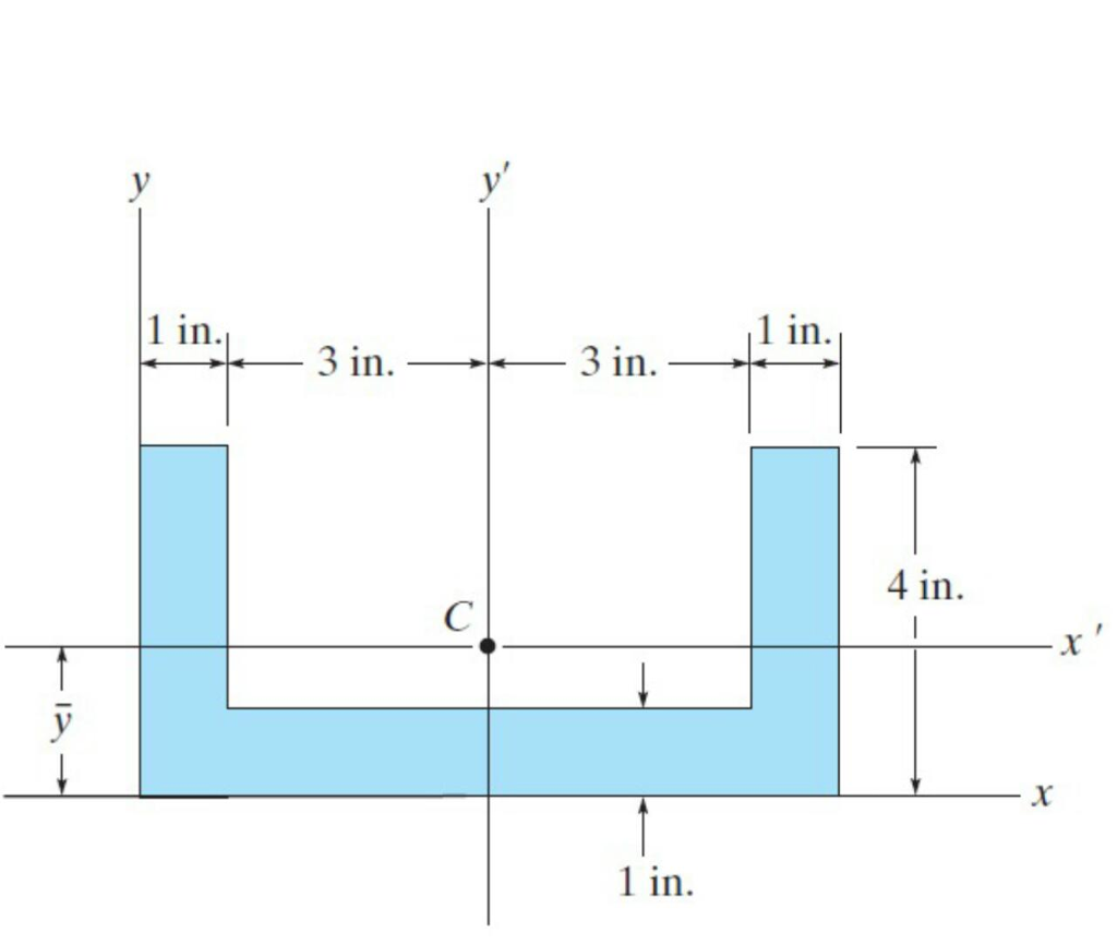Solved Determine the moment of inertia for the beam's cross | Chegg.com