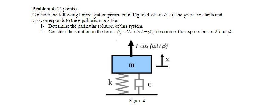 Solved Problem 4 (25 points): Consider the following forced | Chegg.com