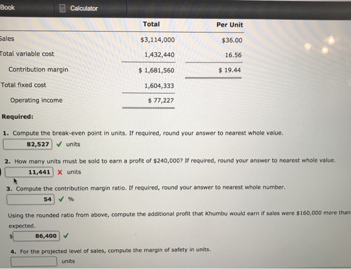 Solved BreakEven Units, Contribution Margin Ratio, Margin