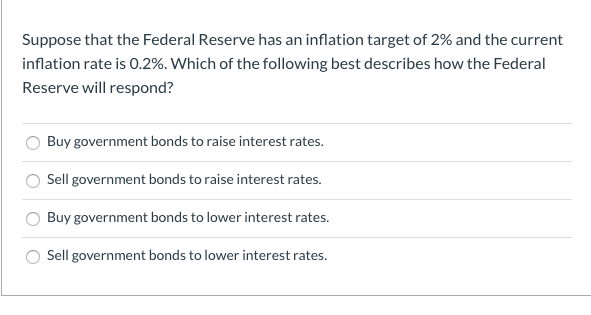 Solved Suppose That The Federal Reserve Has An Inflation | Chegg.com