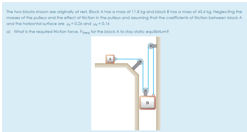Solved The two blocks shown are originally at rest. Block A | Chegg.com