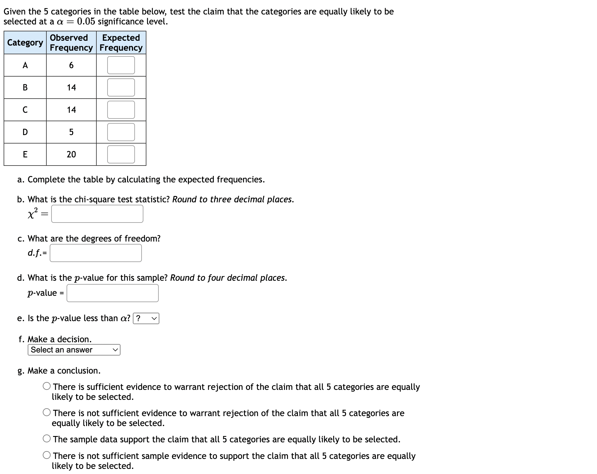 Solved Given the 5 categories in the table below, test the | Chegg.com