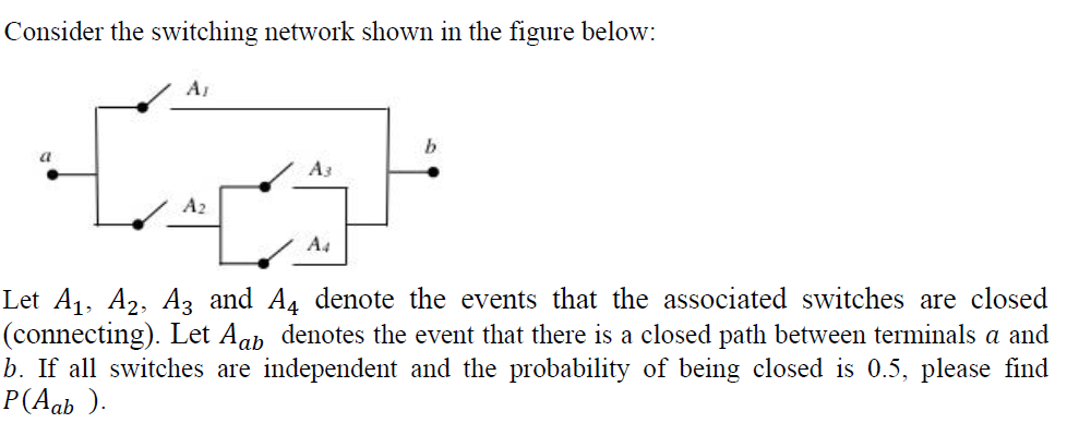 Solved Consider The Switching Network Shown In The Figure | Chegg.com