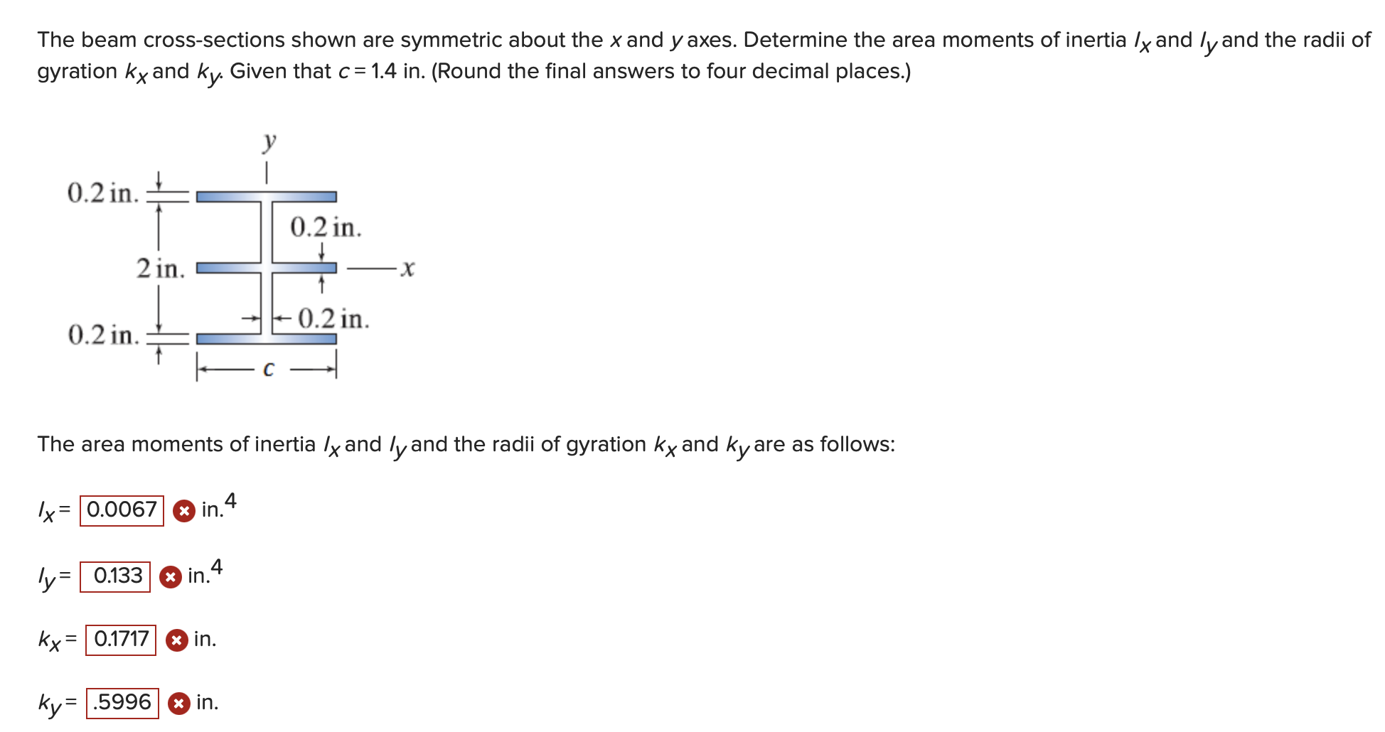 Solved The Beam Cross-sections Shown Are Symmetric About The | Chegg.com