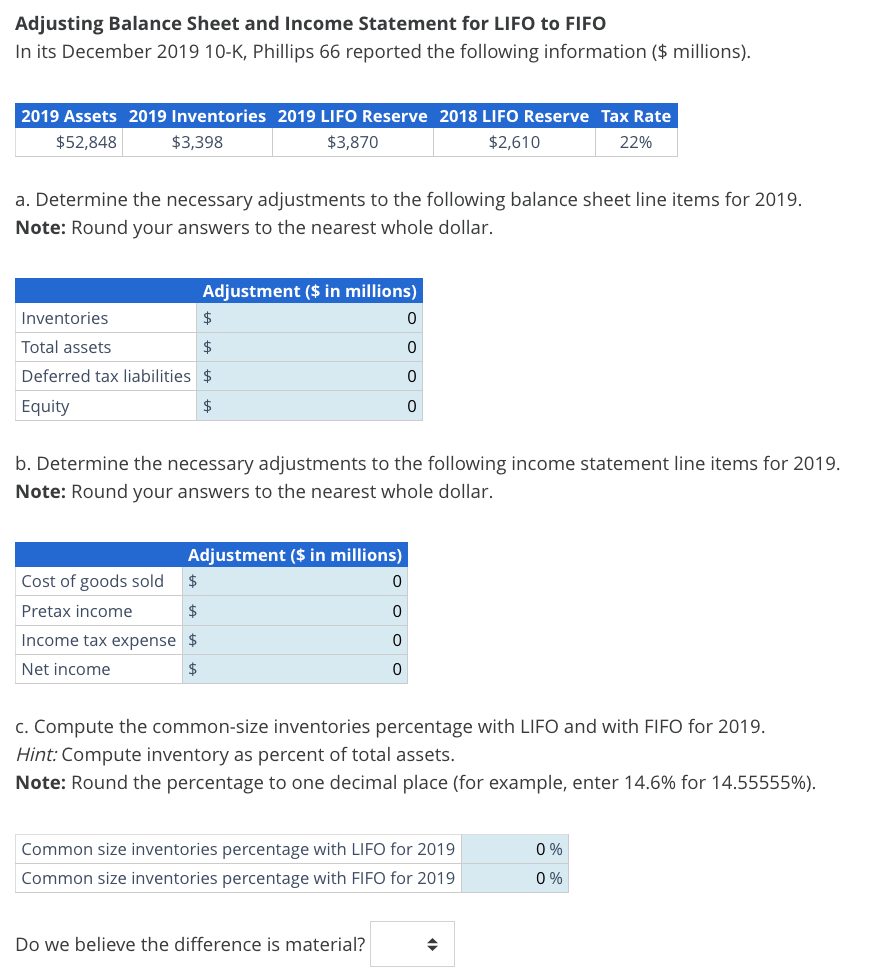 Adjusting Balance Sheet And Income Statement For Lifo 