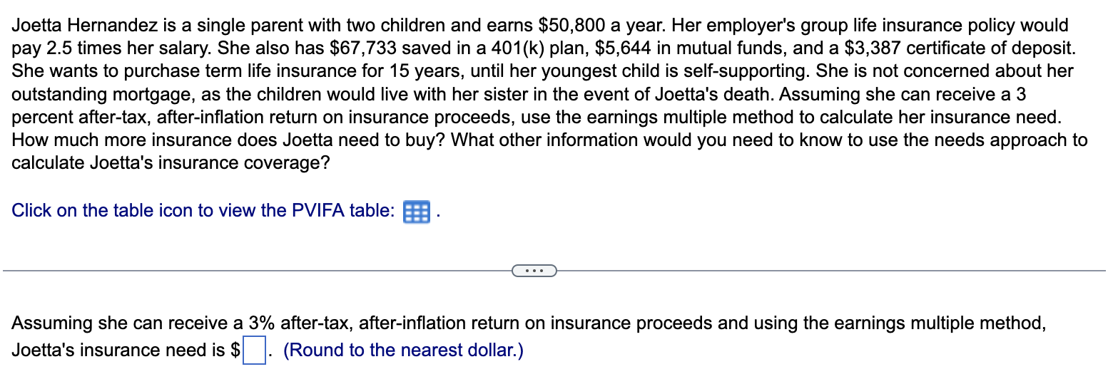 Solved Joetta Hernandez is a single parent with two children
