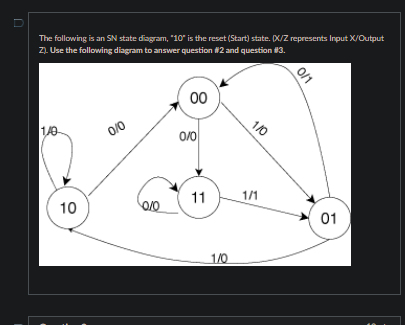 Solved D The following is an SN state diagram, 