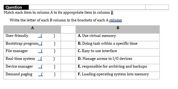 Solved QuestionMatch Each Item In Column A ﻿to Its | Chegg.com