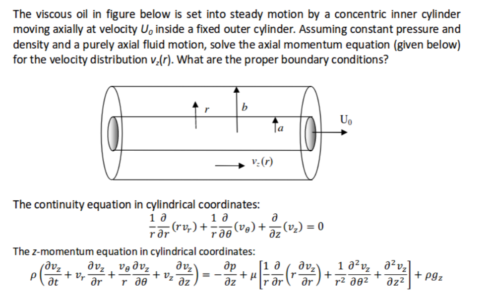 Solved The viscous oil in figure below is set into steady