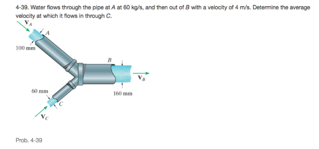 Solved 4-39. Water flows through the pipe at A at 60 kg/s, | Chegg.com