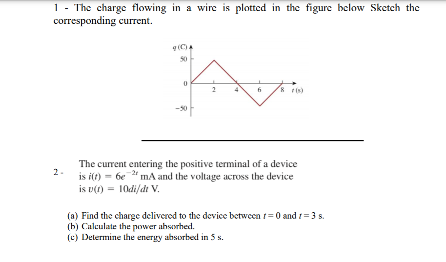 Solved 1 - The charge flowing in a wire is plotted in the | Chegg.com