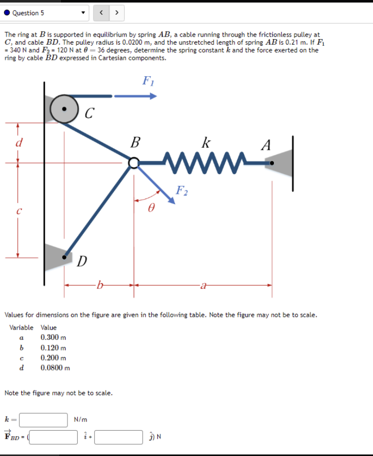 Solved The ring at B is supported in equilibrium by spring | Chegg.com