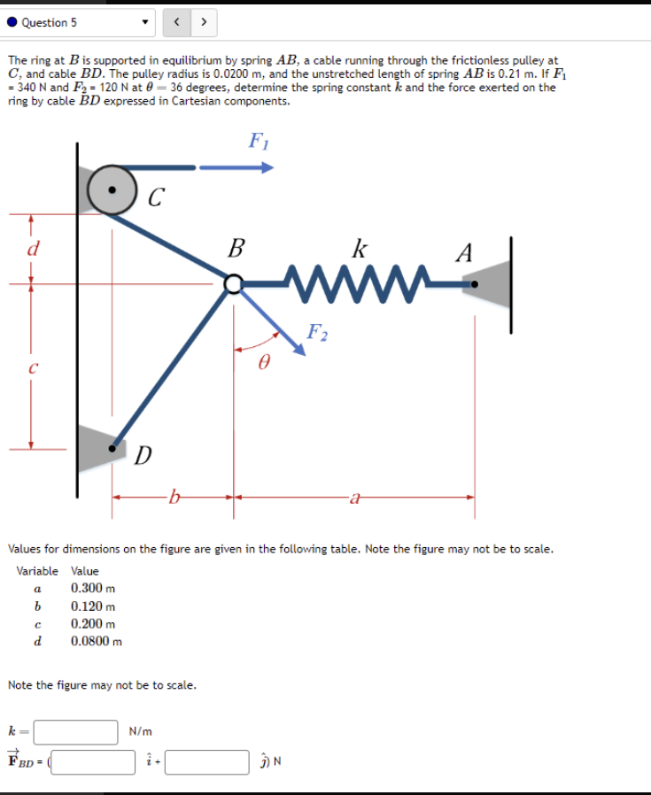 Solved The Ring At B Is Supported In Equilibrium By Spring | Chegg.com