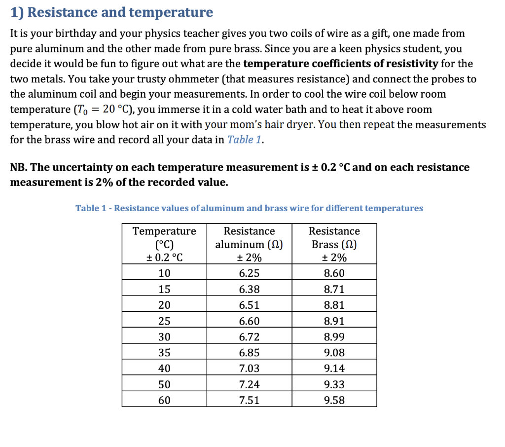 Solved 1) Resistance and temperature It is your birthday and