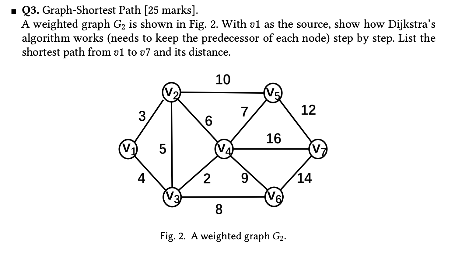 Solved · Q3. Graph-Shortest Path (25 marks). A weighted | Chegg.com