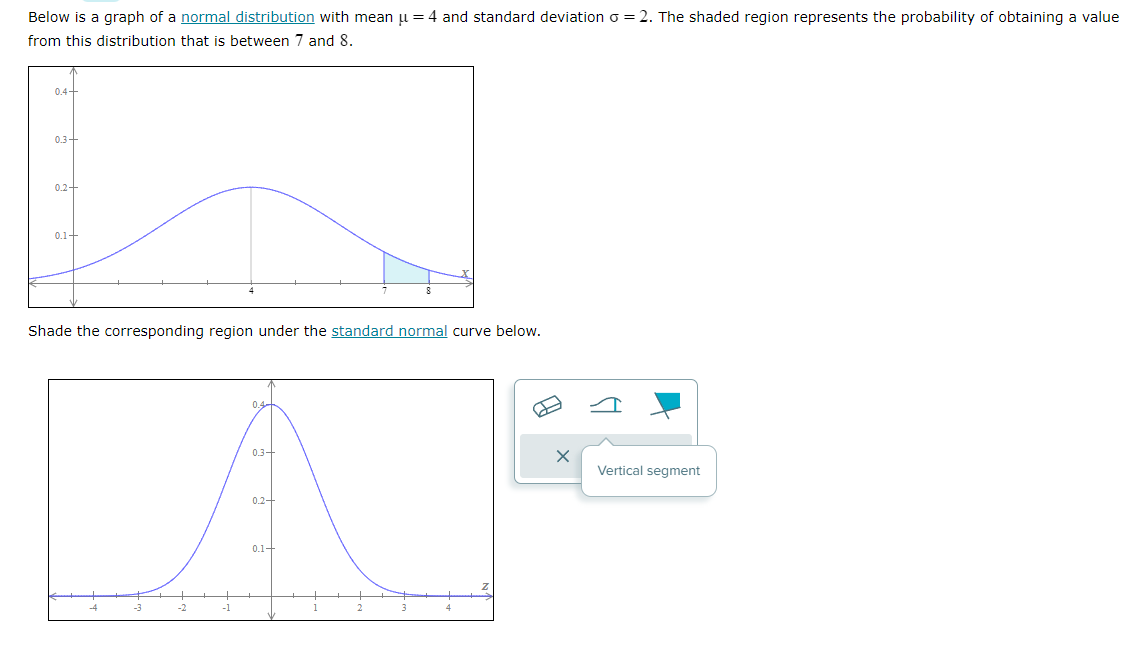 Solved Below is a graph of a normal distribution with mean | Chegg.com