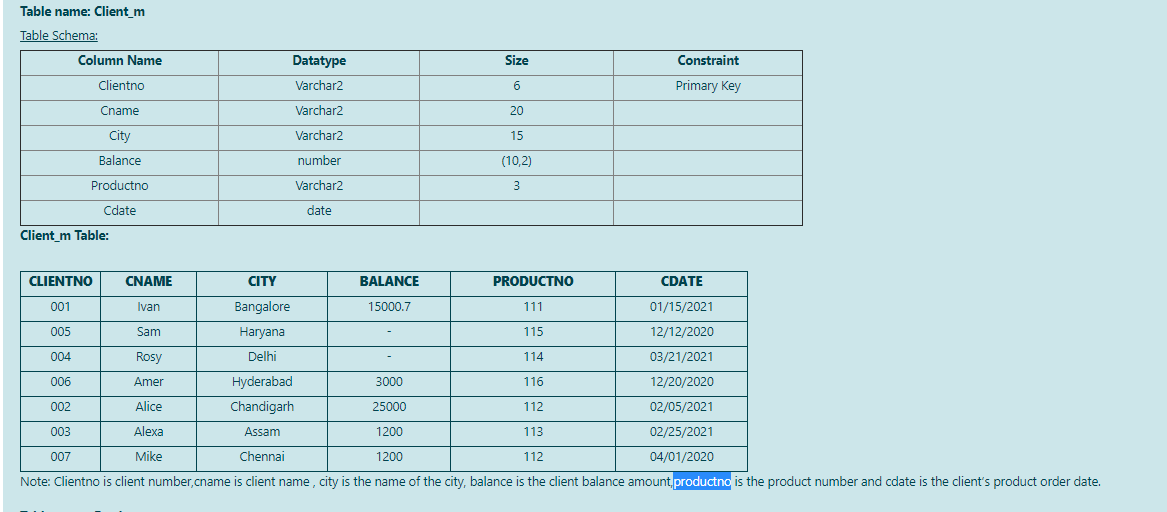 Solved Table name: Client_m Table Schema: Column Name Size | Chegg.com