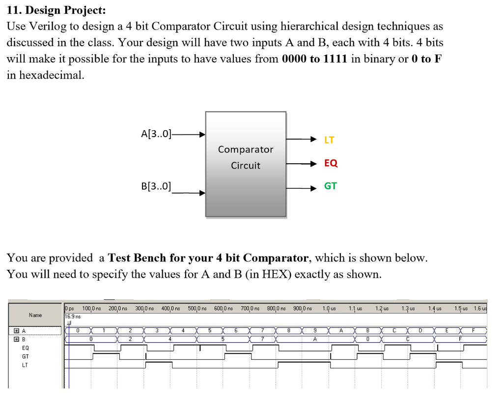Solved 11. Design Project: Use Verilog to design a 4 bit | Chegg.com