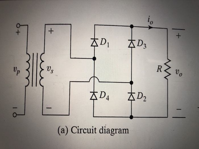 Solved The singlephase bridge rectifier of Figure 3.3a is