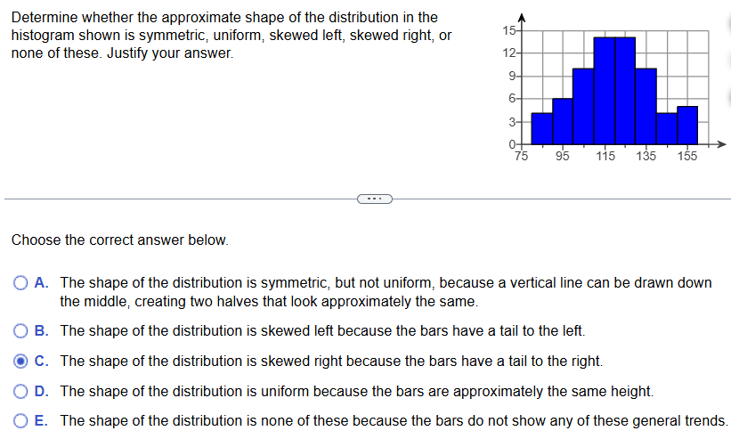 Solved Determine whether the approximate shape of the | Chegg.com