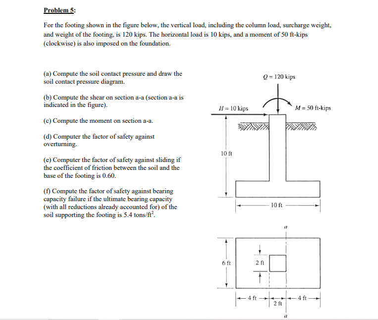 Problem 5: For the footing shown in the figure below, | Chegg.com