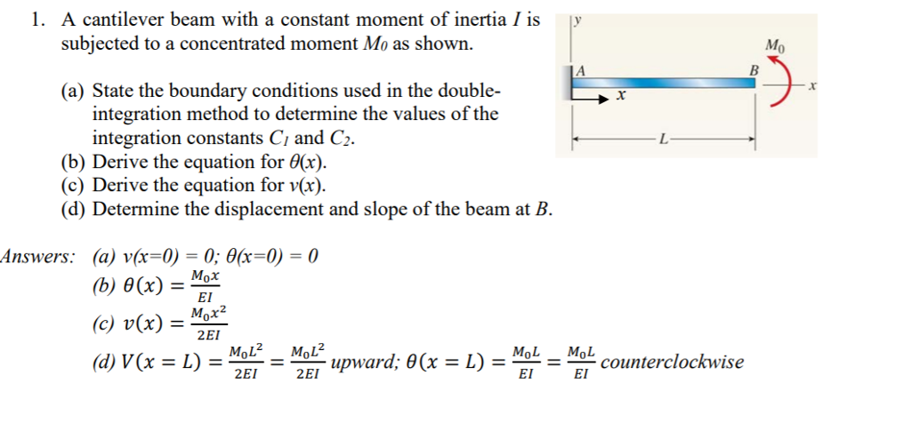 calculating moment of inertia for t beam